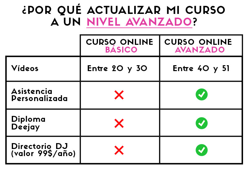 TABLA BENEFICIOS INTENACIONAL